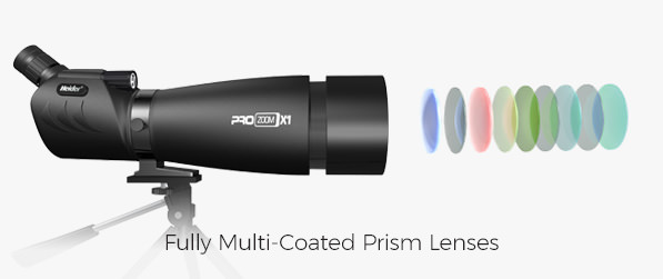 prozoomx1 prism lenses